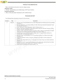 MRF6S19140HSR5 Datasheet Page 10