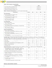 MRF6S21190HSR5 Datasheet Page 2