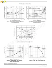 MRF6S21190HSR5 Datasheet Pagina 6