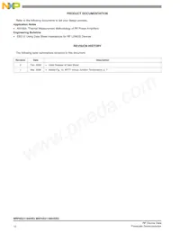 MRF6S21190HSR5 Datasheet Page 10