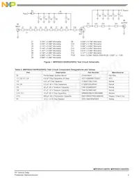 MRF6S23100HSR5數據表 頁面 3