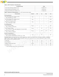 MRF6S27085HSR5 Datasheet Page 2