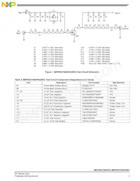 MRF6S27085HSR5 Datasheet Page 3