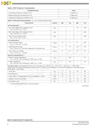 MRF7S19080HSR5 Datasheet Page 2