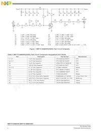 MRF7S19080HSR5 Datasheet Page 4