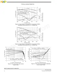 MRF7S19080HSR5 Datasheet Page 6