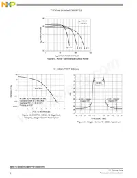 MRF7S19080HSR5 Datasheet Page 8