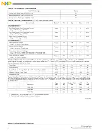 MRF8S18260HSR6 Datasheet Pagina 2