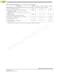 MRF8S18260HSR6 Datasheet Pagina 3