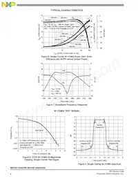 MRF8S18260HSR6 Datasheet Pagina 6