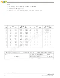MRF8S9260HSR3 Datasheet Page 12
