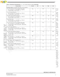 MRF9045LR1 Datasheet Page 3