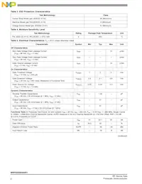 MRFE6S9045NR1 Datasheet Pagina 2