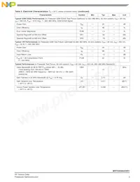 MRFE6S9045NR1 Datasheet Pagina 3