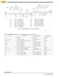 MRFE6S9045NR1 Datenblatt Seite 4