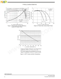 MRFE6S9045NR1 Datasheet Pagina 8