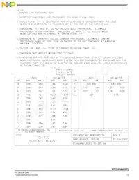 MRFE6S9045NR1 Datenblatt Seite 13