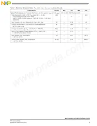 MRFE6S9201HSR5 Datenblatt Seite 3