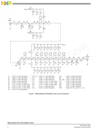 MRFE6S9201HSR5 Datasheet Page 4