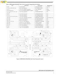 MRFE6S9201HSR5 Datasheet Page 5