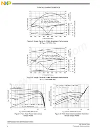 MRFE6S9201HSR5 Datasheet Page 6