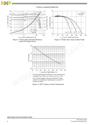 MRFE6S9201HSR5 Datasheet Page 8