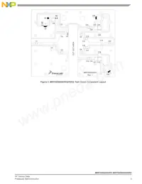 MRFE6S9205HSR5 Datasheet Pagina 5