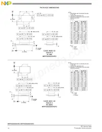 MRFE6S9205HSR5 Datasheet Pagina 10