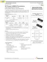 MRFE6VP61K25GNR6 Copertura