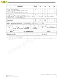 MRFE6VP61K25GNR6 Datasheet Pagina 3