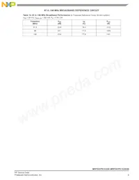 MRFE6VP61K25GNR6 Datasheet Pagina 9