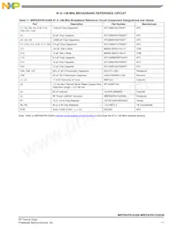 MRFE6VP61K25GNR6 Datasheet Pagina 11