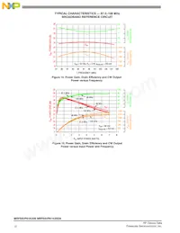 MRFE6VP61K25GNR6 Datasheet Pagina 12