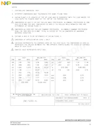 MRFE6VP61K25GNR6 Datasheet Pagina 17