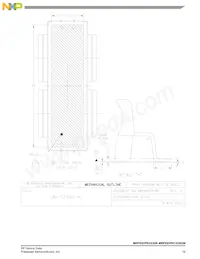 MRFE6VP61K25GNR6數據表 頁面 19