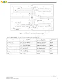 MW7IC2020NT1 Datasheet Pagina 5