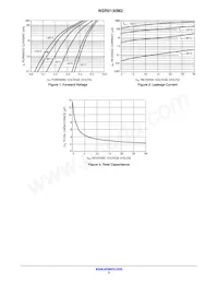 NSR0130M2T5G Datenblatt Seite 2