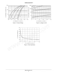 NSR0320XV6T1 Datasheet Pagina 2