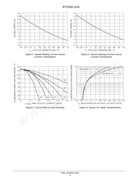 NYC008-6JRLREG Datasheet Page 4