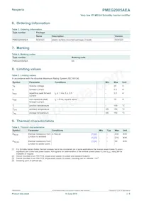 PMEG2005AEA/DG數據表 頁面 2