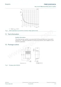 PMEG2005AEA/DG數據表 頁面 4