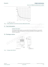 PMEG3005AEA/ZLX Datasheet Pagina 4