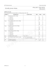 PRLL5818數據表 頁面 4