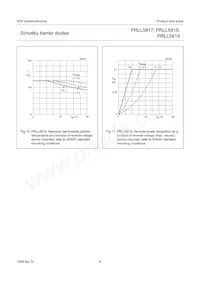 PRLL5818 Datasheet Pagina 9