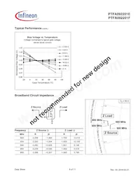 PTFA092201FV4R250XTMA1 Datenblatt Seite 6