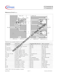 PTFA092201FV4R250XTMA1數據表 頁面 8