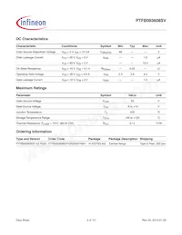 PTFB093608SVV2R250XTMA1 Datasheet Pagina 2