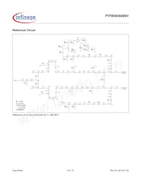 PTFB093608SVV2R250XTMA1 Datasheet Pagina 6