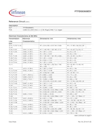 PTFB093608SVV2R250XTMA1 Datasheet Pagina 8