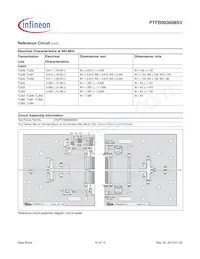 PTFB093608SVV2R250XTMA1 Datasheet Pagina 10